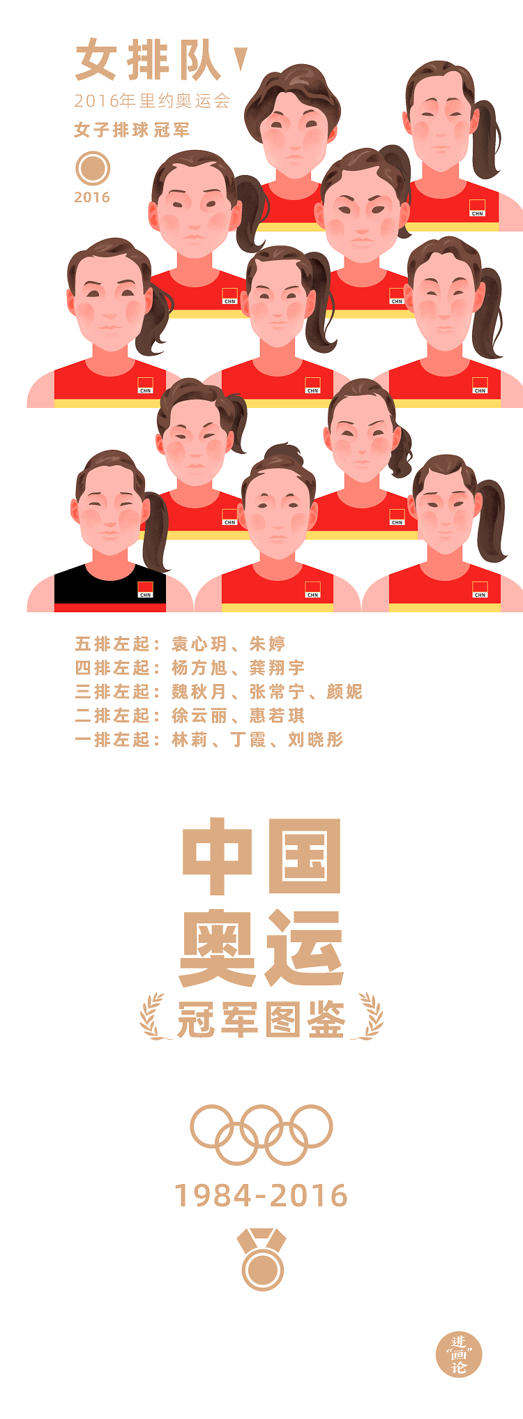 青年选手谱写传奇，实力逐渐显现！