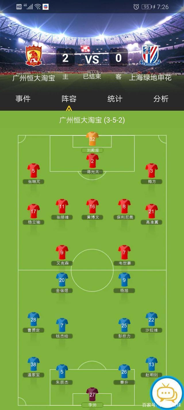 包含广州德比：富力迎战恒大，谁能占据主场优势？的词条